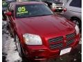 Inferno Red Crystal Pearl - Magnum R/T Photo No. 2