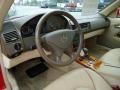 2001 Mercedes-Benz SL Java Interior Prime Interior Photo