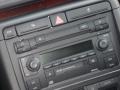 Ebony Controls Photo for 2005 Audi A4 #43493236