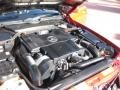 5.0 Liter DOHC 32-Valve V8 1992 Mercedes-Benz SL 500 Roadster Engine
