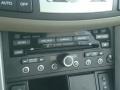 Carbon Bronze Pearl - RDX Technology Photo No. 22