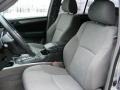 Titanium Metallic - 4Runner SR5 4x4 Photo No. 9
