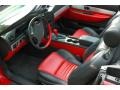 Torch Red - Thunderbird Deluxe Roadster Photo No. 19
