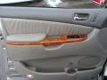 2006 Desert Sand Mica Toyota Sienna Limited AWD  photo #6