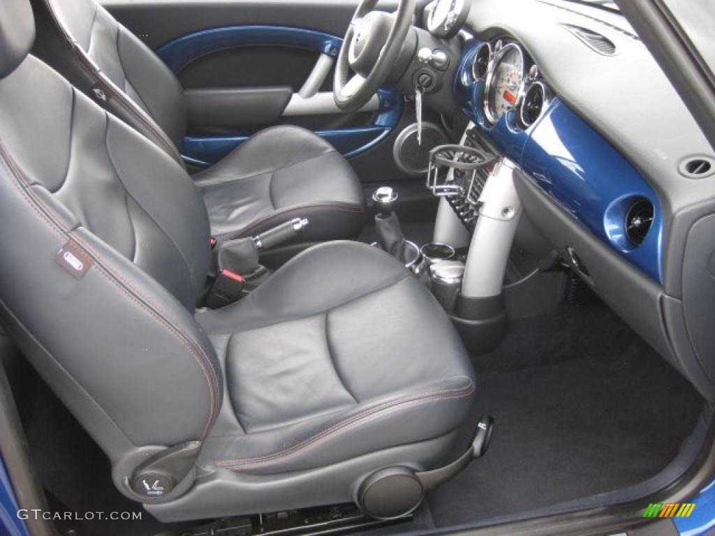 Panther Black Interior 2005 Mini Cooper S Convertible Photo #43553569