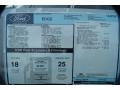 2011 Ford Edge Sport Window Sticker