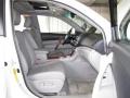 2009 Blizzard White Pearl Toyota Highlander Limited 4WD  photo #9