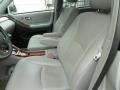 Millenium Silver Metallic - Highlander Limited 4WD Photo No. 7