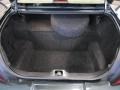 Black - Grand Marquis GS Photo No. 30