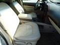 2005 Cappuccino Frost Metallic Buick Rendezvous Ultra AWD  photo #20