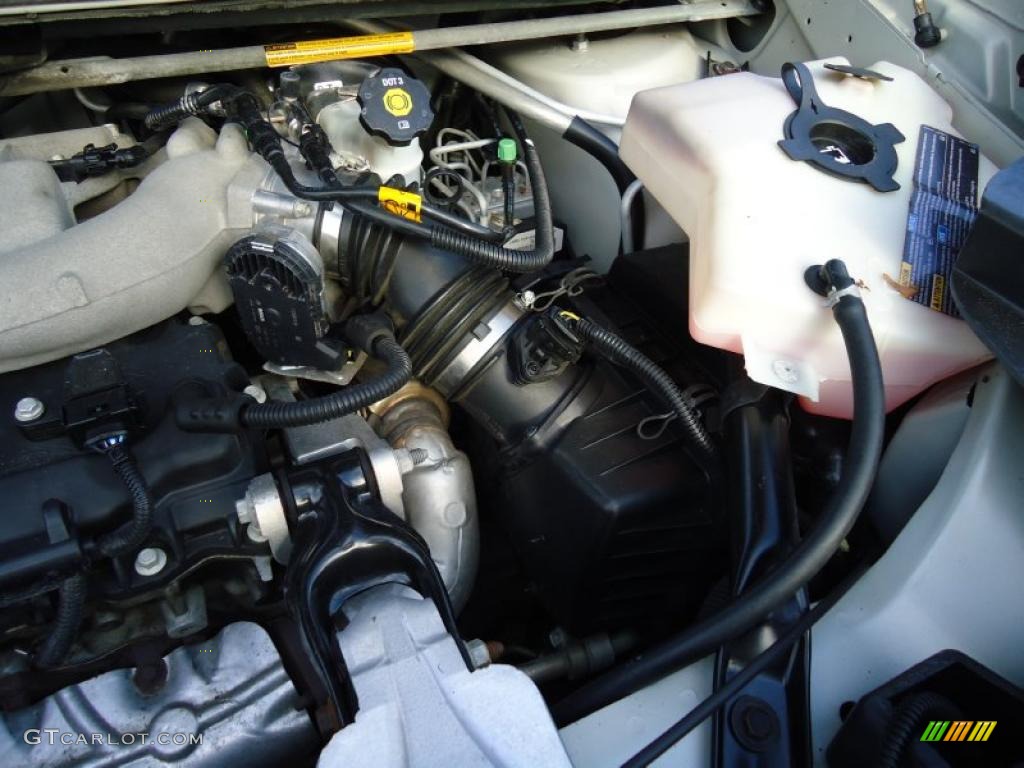 2005 Buick Rendezvous Ultra AWD 3.6 Liter DOHC 24 Valve Valve V6 Engine Photo #43817351