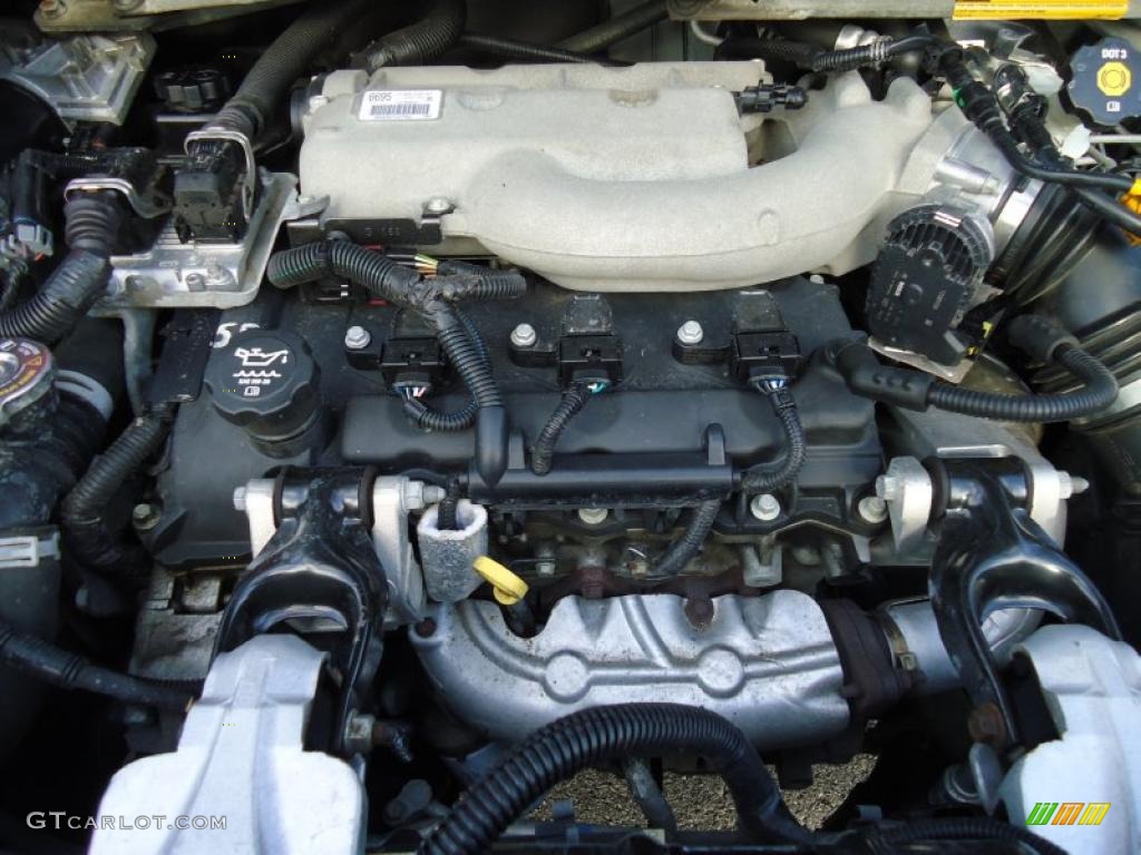 2005 Buick Rendezvous Ultra AWD Engine Photos