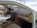 Arctic White - C 300 4Matic Luxury Photo No. 14