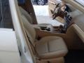 Arctic White - C 300 4Matic Luxury Photo No. 15