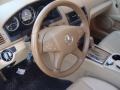 Arctic White - C 300 4Matic Luxury Photo No. 19