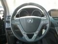 Formal Black - MDX Technology Photo No. 14