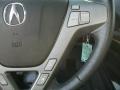 Formal Black - MDX Technology Photo No. 16