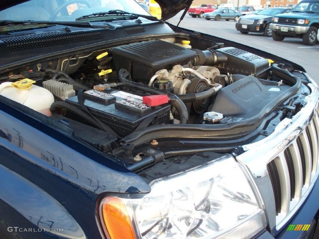 2004 Jeep Grand Cherokee Limited 4x4 4.7 Liter SOHC 16V V8 Engine Photo #43850237