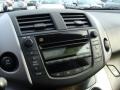 Black - RAV4 Limited 4WD Photo No. 32