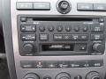 2004 Sheer Silver Metallic Nissan Murano SL AWD  photo #20