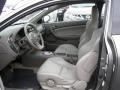 Titanium 2003 Acura RSX Sports Coupe Interior Color
