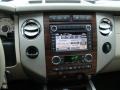 Stone Controls Photo for 2008 Ford Expedition #43995630
