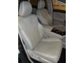 Aloe Green Metallic - Venza I4 Photo No. 23