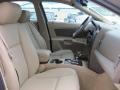 Sand Storm - CTS Sedan Photo No. 21
