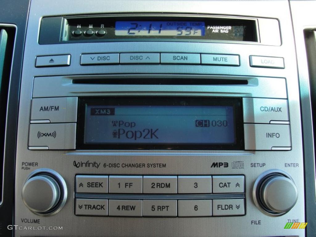 2011 Hyundai Veracruz Limited Controls Photo #44109890