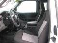 Oxford White - Ranger Edge SuperCab 4x4 Photo No. 7