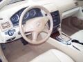 Black - C 300 Luxury Photo No. 9