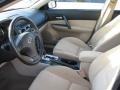 Beige 2008 Mazda MAZDA6 i Grand Touring Hatchback Interior Color
