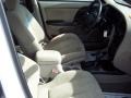 2003 Nordic White Hyundai Elantra GLS Sedan  photo #17