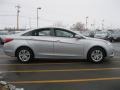 Radiant Silver - Sonata GLS Photo No. 14