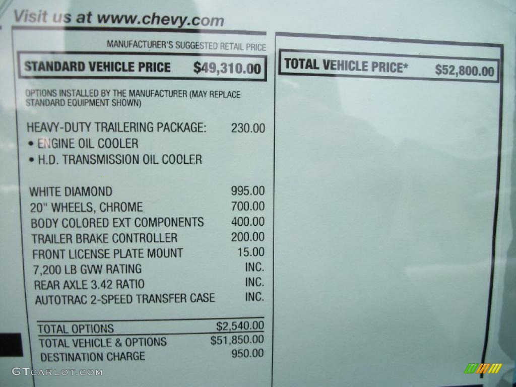 2011 Chevrolet Avalanche LTZ 4x4 Window Sticker Photo #44287813