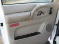 1998 White Chevrolet Astro Cargo Van  photo #23