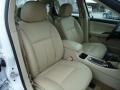 Summit White - Impala LT Photo No. 20