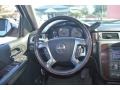 Summit White - Yukon Denali AWD Photo No. 15