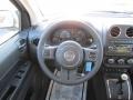Dark Slate Gray Steering Wheel Photo for 2011 Jeep Compass #44355402
