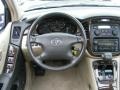 Bluestone Metallic - Highlander Limited 4WD Photo No. 15