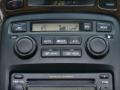 Bluestone Metallic - Highlander Limited 4WD Photo No. 20
