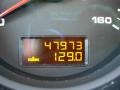 Jarama Beige Metallic - Cayenne Tiptronic Photo No. 29