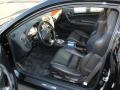 Nighthawk Black Pearl - RSX Sports Coupe Photo No. 16