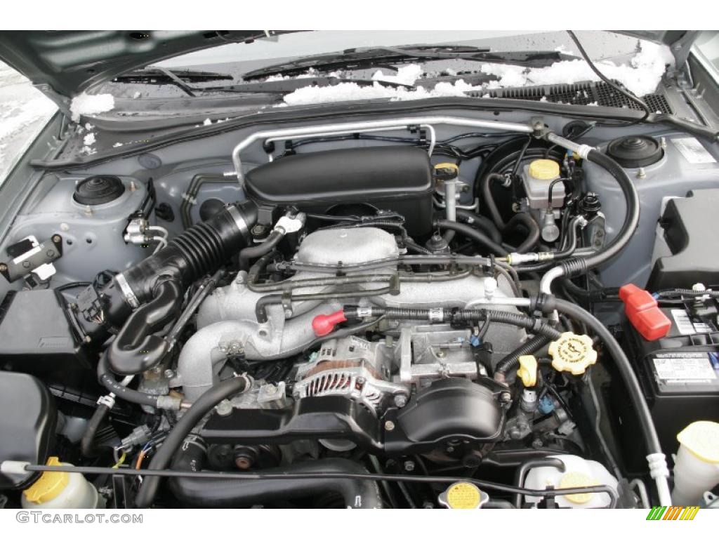 2006 Subaru Impreza Outback Sport Wagon 2.5 Liter SOHC 16-Valve VVT Flat 4 Cylinder Engine Photo #44460998