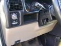 2001 Arctic White Pontiac Montana   photo #28