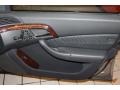 Charcoal Door Panel Photo for 2005 Mercedes-Benz S #44513415