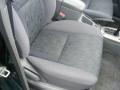 Rainforest Green Pearl - RAV4  Photo No. 14