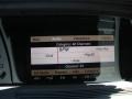 Black - S 550 Sedan Photo No. 20