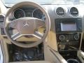Arctic White - ML 350 Photo No. 5