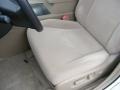 Blizzard White Pearl - Highlander 4WD Photo No. 10